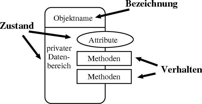 cppag/basics/img1.gif