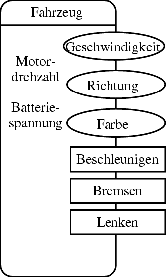 cppag/basics/img2.gif