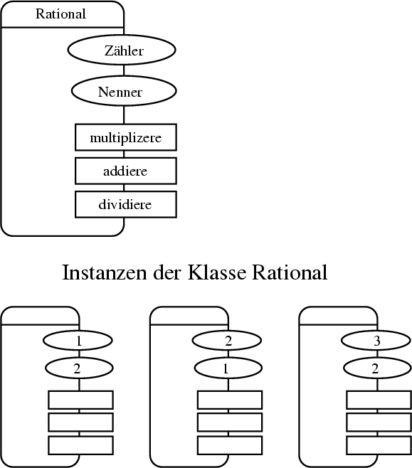 cppag/basics/img3.gif
