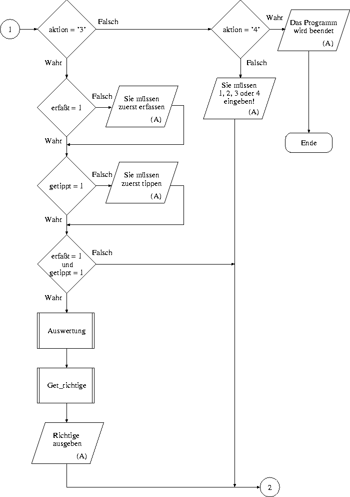 figure15